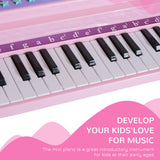 37 Key Musical Mini Piano Electrionic Keyboard Microphone Stool Pink