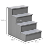 4 Step Wooden Dog Steps Pet Stairs Cat Ladder for Bed Couch, Grey Pawhut