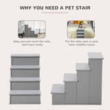 4 Step Wooden Dog Steps Pet Stairs Cat Ladder for Bed Couch, Grey Pawhut